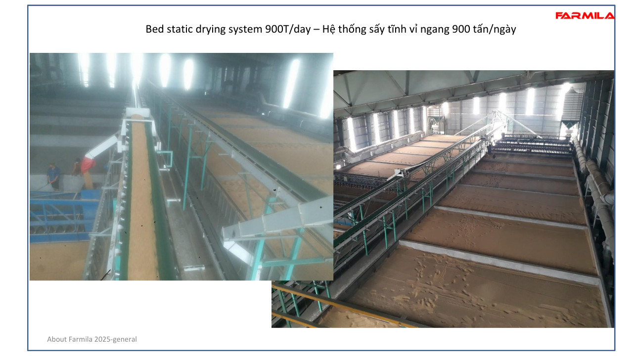 900 T/day Static Drying System
