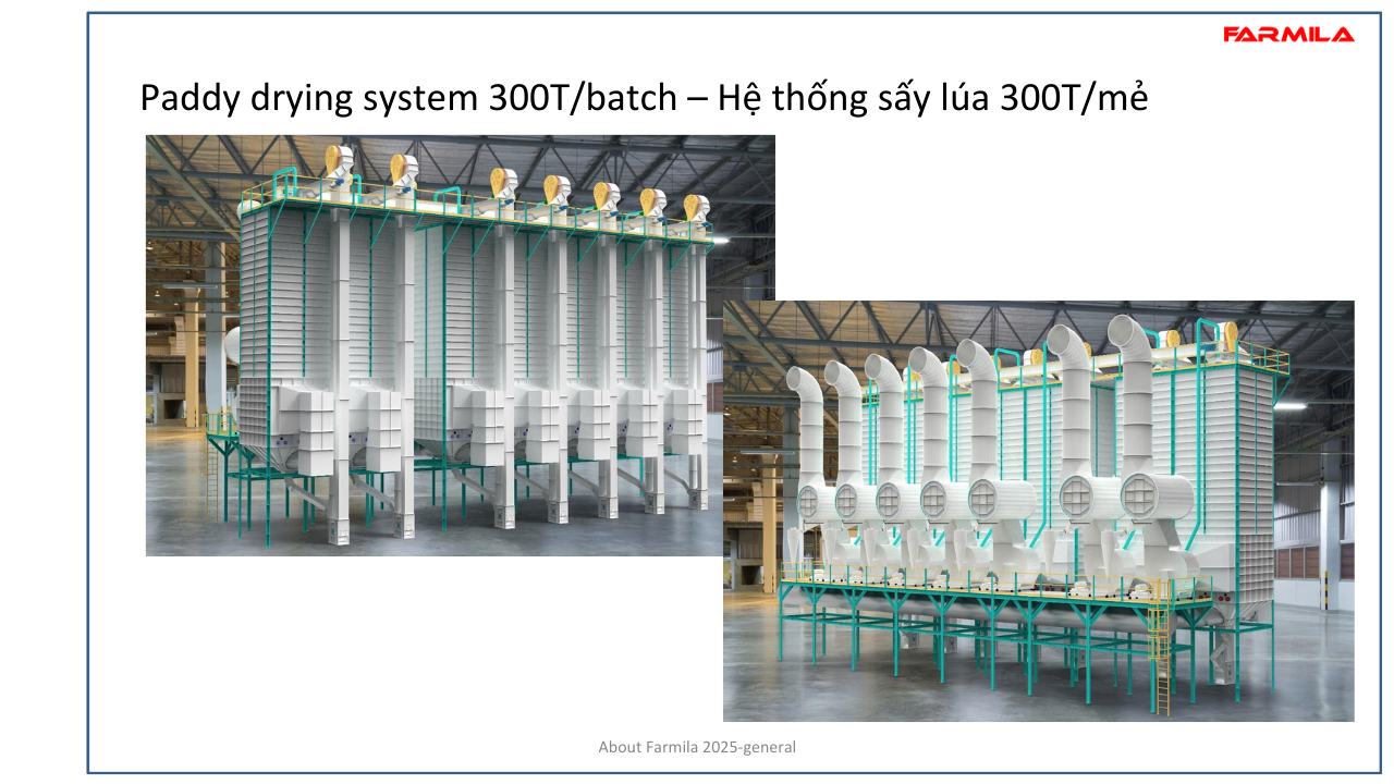 300T/Batch Drying System
