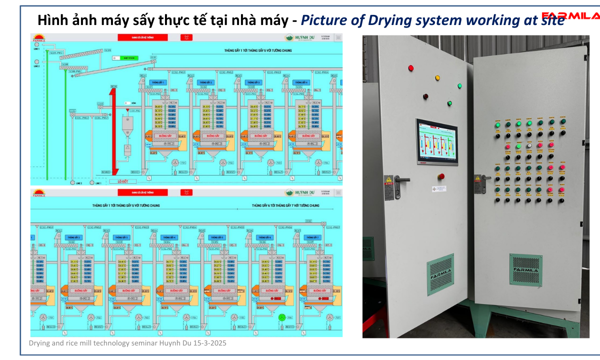 Máy sấy vận hành thực tế